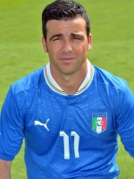 Antonio Di Natale